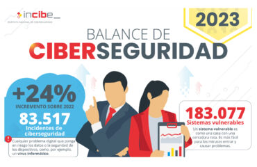 Ciberseguridad